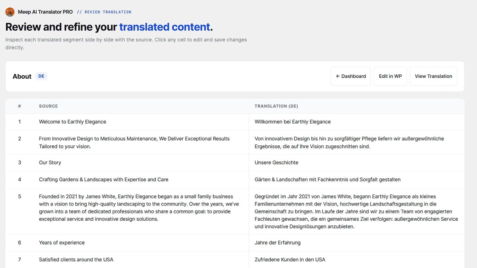 Page translation review and edit system